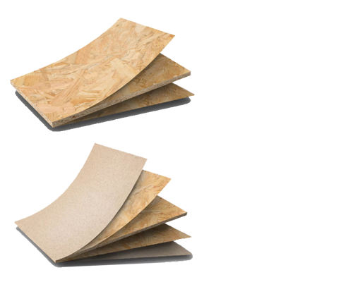 OSB、LSB 无醛人造板专家